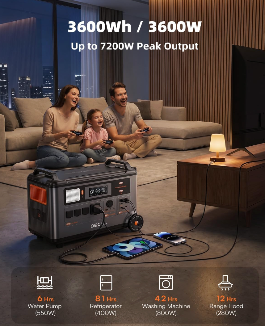 3600W Portable Power Station with 2x200W Solar Panels, 3600Wh LiFePO4 Solar Generator