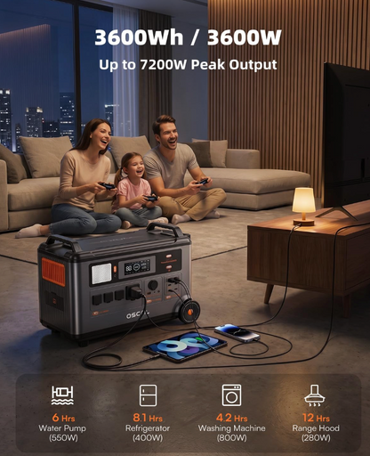 3600W Portable Power Station with 2x200W Solar Panels, 3600Wh LiFePO4 Solar Generator